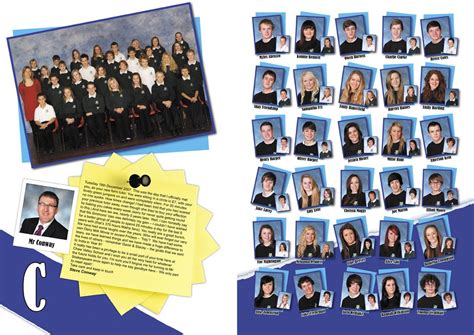 Sample Two Page Yearbook Spreads | Yearbook pages, Yearbook template ...