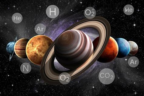 How Is Composition & Atmosphere Of Planets Determined By Scientists?