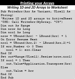 Power Spreadsheets | VBA Cheat Sheet Bundle