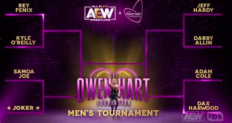 Owen Hart Foundation Tournament Men's Bracket Revealed - WrestleTalk