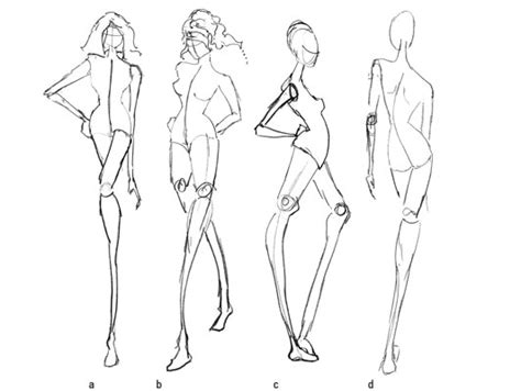 The Four Fashion Views in Fashion Drawing - dummies