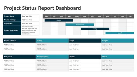 Project Status Report Dashboard PowerPoint Template | PPT Templates