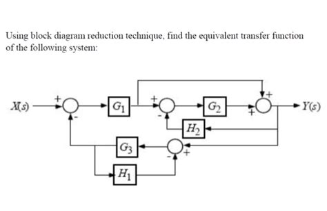 [DIAGRAM] Block Diagram Reduction - MYDIAGRAM.ONLINE