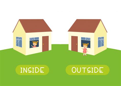 Premium Vector | Inside and outside. illustration for children as a ...