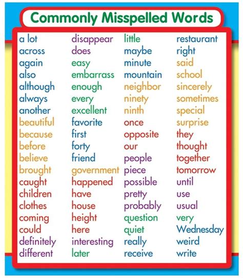 Commonly Misspelled Words Stickers Grades PK + / Ages 4 + 24 study ...