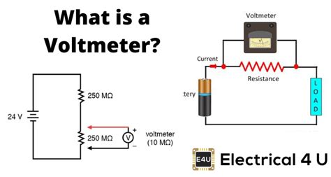 Schematic Diagram Of Voltmeter