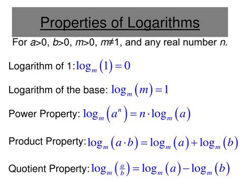 PPT - Inverse Functions PowerPoint Presentation, free download - ID:2633927