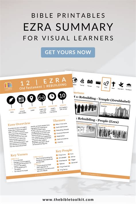 Printable Ezra Bible Breakdown | Scripture Cheat Sheets & Outlines | The Bible Toolkit in 2024 ...