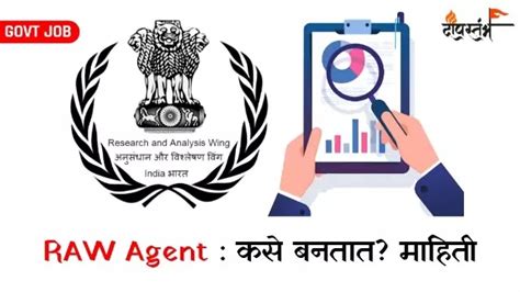 Raw Agent कसे बनतात? । How to become a RAW agent?