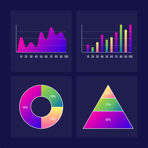 Dashboard UI UX Kit Bar Chart And Line Graph Designs Infographic ...