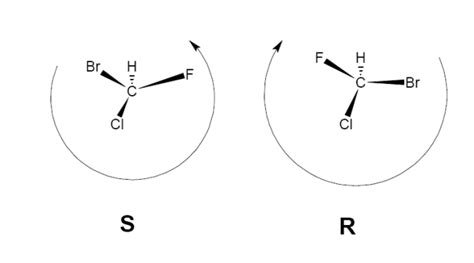 Stereoisomers