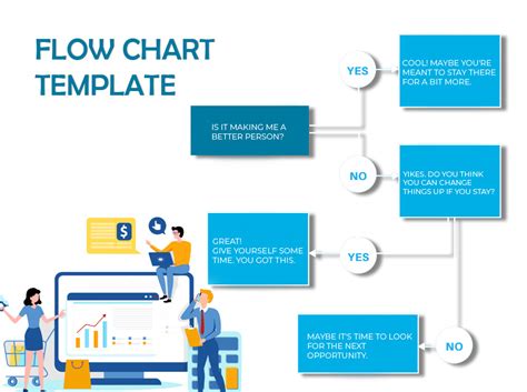 4+ Flowchart example psd design | Template Business PSD, Excel, Word, PDF