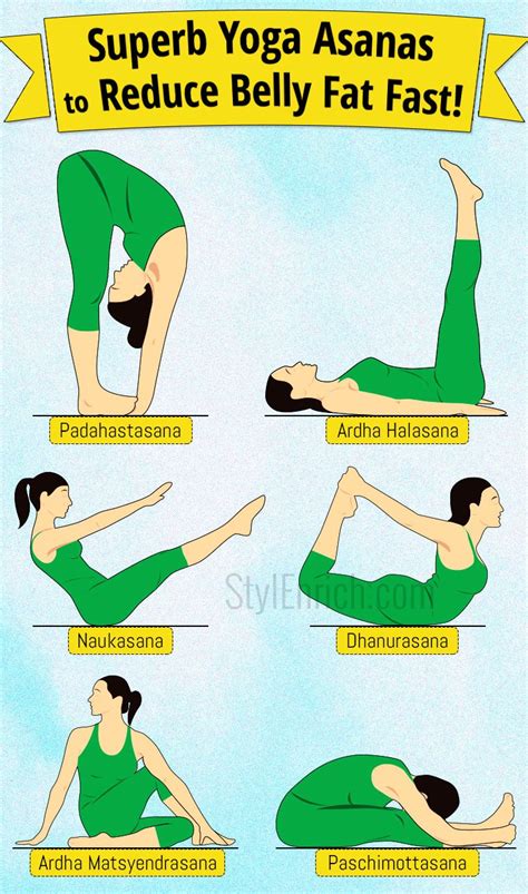 YOGA ASANS TO REDUCE BELLY FAT (6 BEST ASANS) AND POWER YOGA