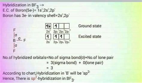 Chemistry - Hybridization in BF3 and BeCl2 | Facebook