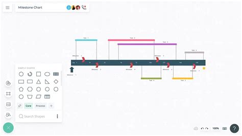 Milestone Chart Templates | Timeline Templates | Examples and Tips ...