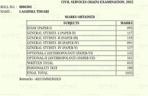 Laghima Tiwari IAS Biography, Age, UPSC Marksheet, Rank, Optional ...