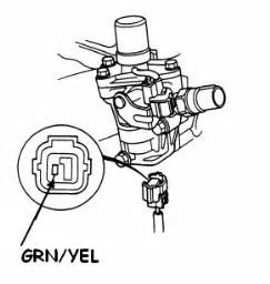 95 Honda Civic Speed Sensor Wiring Diagram Pictures - Faceitsalon.com