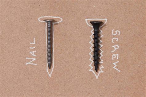 Drywall Screws: What to Know Before You Buy