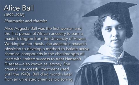 Alice Augusta Ball (1892–1916): Pharmacist and chemist, was the first woman and the first person ...