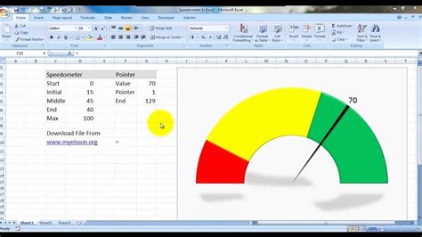 Free Excel Dashboard Gauge Template