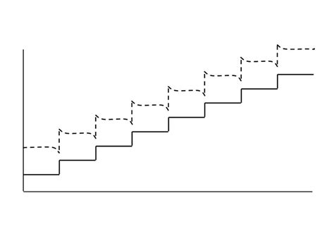 2: Mach bands illustrating the differently perceived brightness of... | Download Scientific Diagram