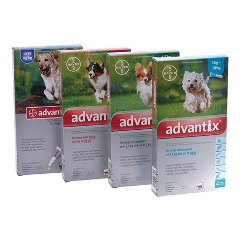 Advantix for Dogs