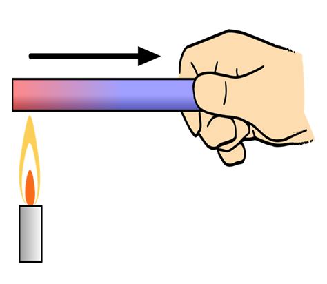 Conduction — lesson. Science CBSE, Class 7.