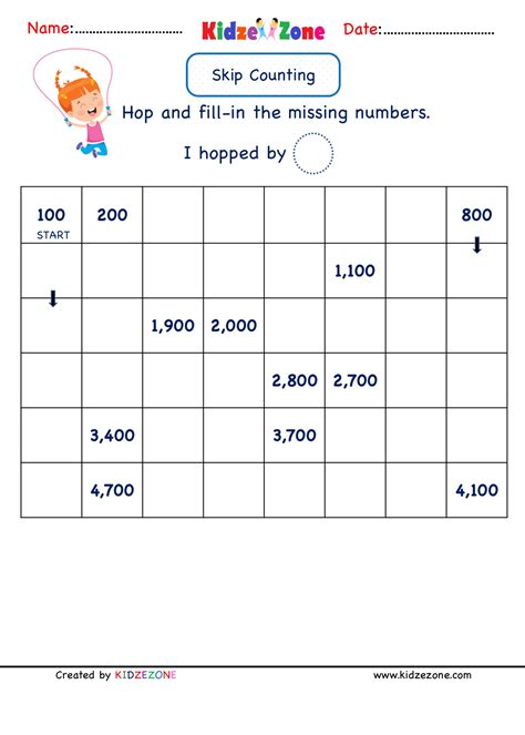 Grade 2 Math Number worksheets - Skip Counting by 100