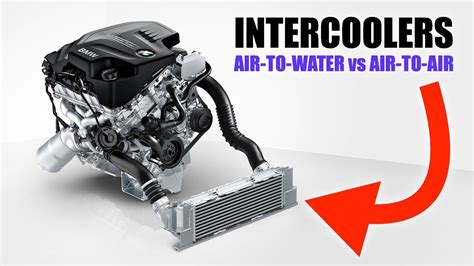 Water To Air Intercooler Pump Flow Rate at Kimber Dobson blog