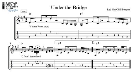 Under the Bridge Chords and Tab - Guitar Music Theory by Desi Serna