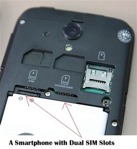 Dual SIM Vs Single SIM Smartphones Comparison