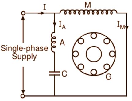 Capacitor Start And Run Motor Applications | Webmotor.org