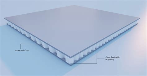 Aluminium Honeycomb Panels Manufacturer in India | Aludecor