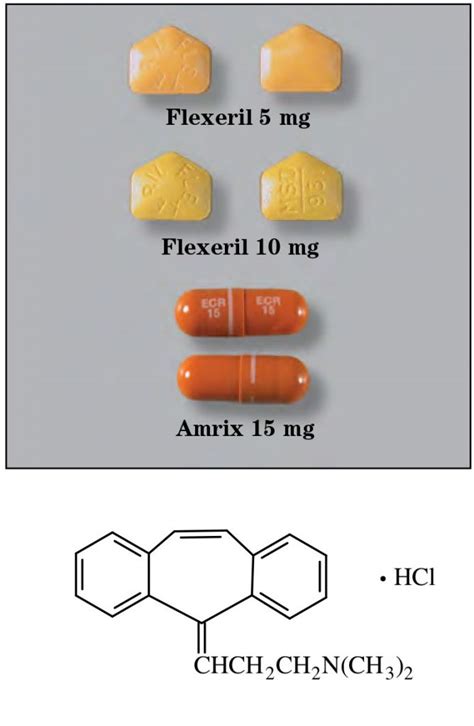 Cyclobenzaprine – Sigler Drug Cards