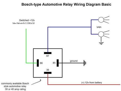 Relay Wiring Diagram 5 Pin