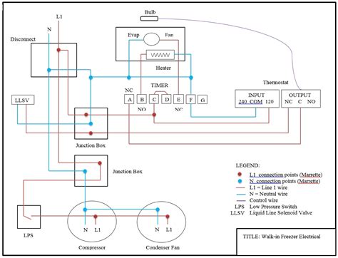 True Refrigeration Wiring Diagrams