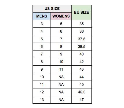 Native Miller Size Chart: A Visual Reference of Charts | Chart Master