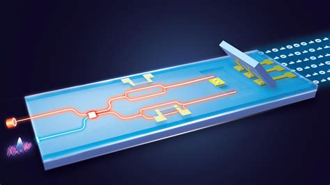 World's Fastest: Quantum Random Number Generator Sets Benchmark for Size, Performance