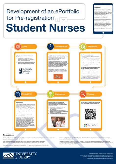 Academic Posters – Creating made easy