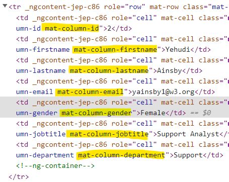 How to set Angular mat-table column width