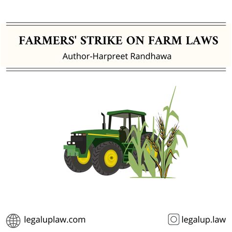 Farmer Strikes on Farm laws: Everything you need to know. - Legal Up