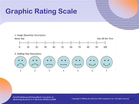 Graphic Rating Scale Template Ferisgraphics | Images and Photos finder