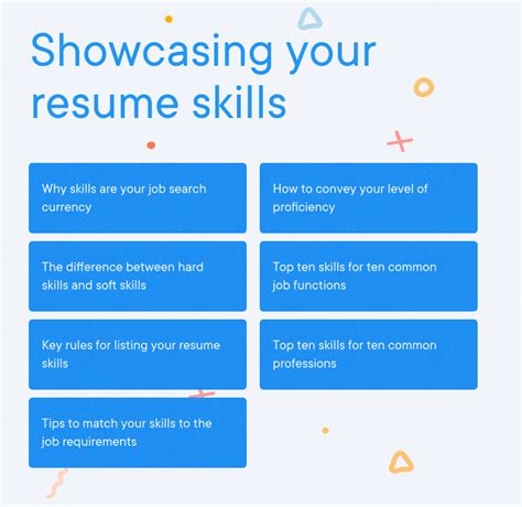 How to list special skills on your resume (100+ skills) (2022)