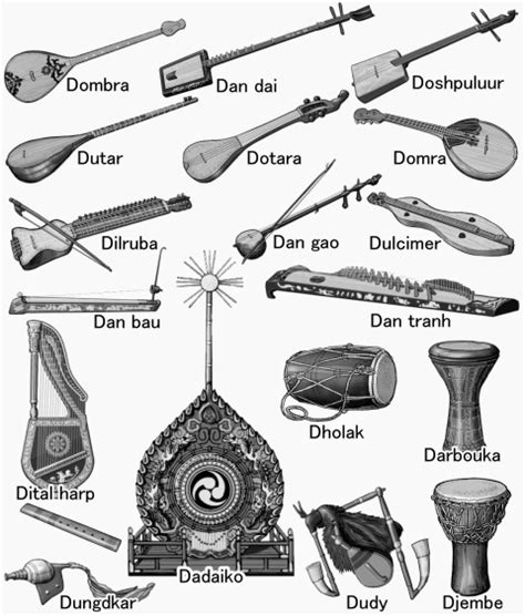 The names of musical instruments. from DADAIKO to DVOYANKA.. | Musicals ...