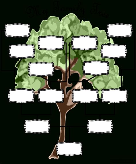 Tree Chart Template