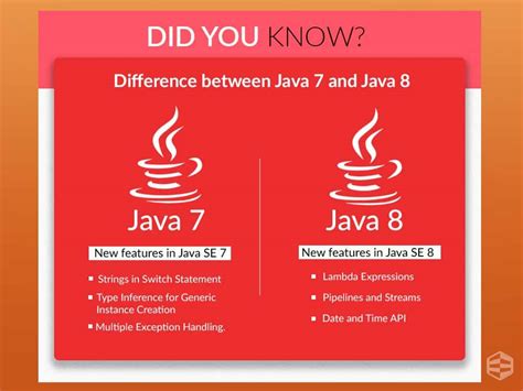 Difference between Java 7 and Java 8 - ServerCake