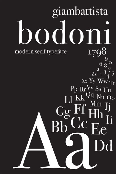 Bodoni Font Poster