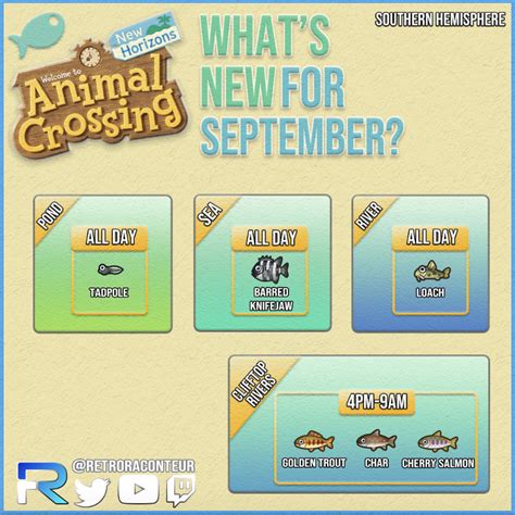 Is Animal Crossing Switch out yet? — New fish for September by reddit user...