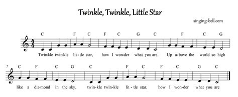 twinkle twinkle little star_电子琴谱_搜谱网