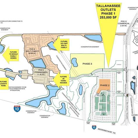 New Tallahassee Outlet Mall Set to Break Ground in 2019 - 850 Business Magazine